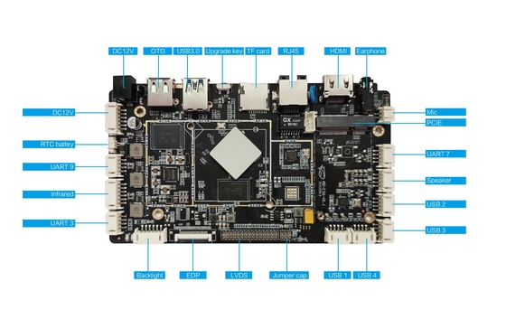 Встроенная плата RK3566 Quad Core A55 1 TOPS MIPI LVDS EDP Поддержка принтеров NFC Карточные салфетки