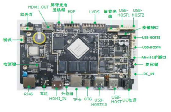 Интерфейса дисплея RAM вращение HD промышленного LVDS доски 4GB андроида RK3399 автоматическое ВНУТРИ